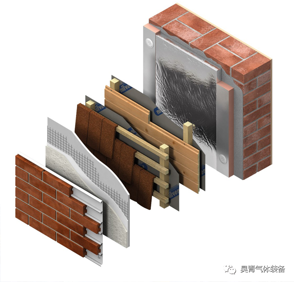 真空泵,建筑物,隔熱保溫